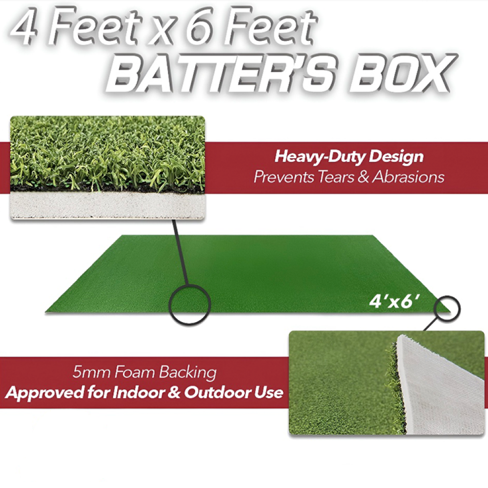 Features of the Pro Facility Source 4' x 6' Stance Mat with Foam Pad