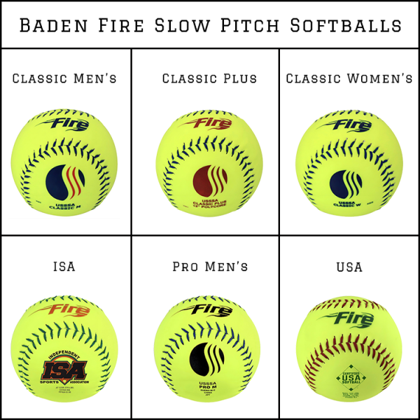 Baden offers Classic Men's, Classic Plus, Classic Women's, ISA, Pro Men's, and USA models of their Fire Slow Pitch Softballs