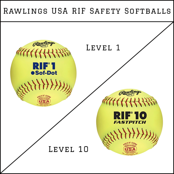 Rawlings offers Level 1 and Level 10 RIF Softballs approved for USA sanctioned play